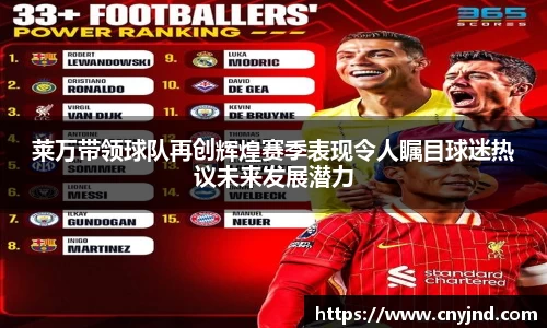 莱万带领球队再创辉煌赛季表现令人瞩目球迷热议未来发展潜力
