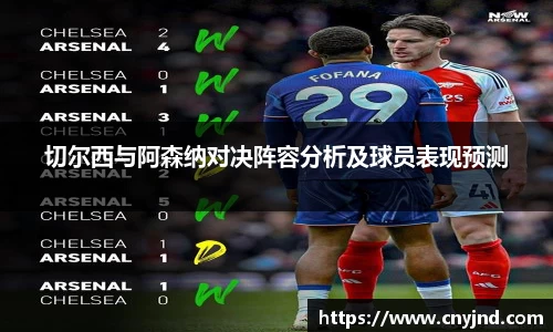 切尔西与阿森纳对决阵容分析及球员表现预测