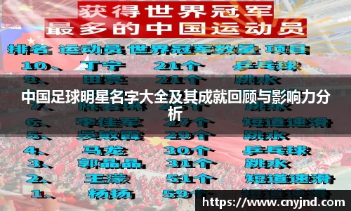 中国足球明星名字大全及其成就回顾与影响力分析