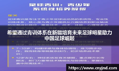 希望通过青训体系在新疆培育未来足球明星助力中国足球崛起