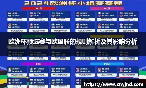 欧洲杯预选赛与欧国联的规则解析及其影响分析